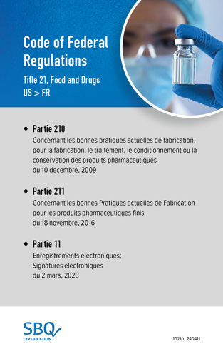 Picture of Code of federal regulations. Title 21, Food and drugs (21CFR210-211-11 EN/FR)